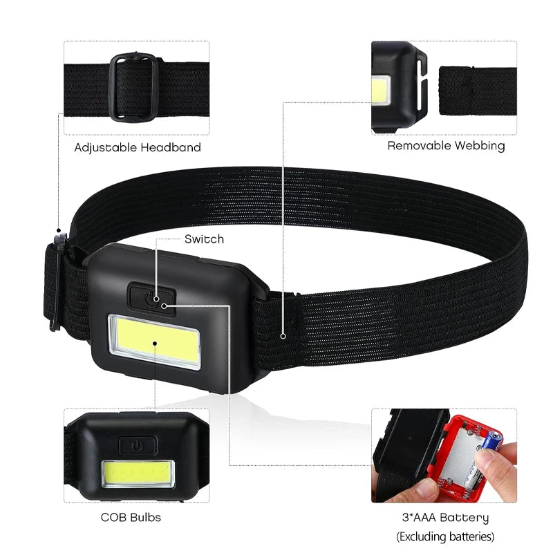 Portable LED Camping Headlamp