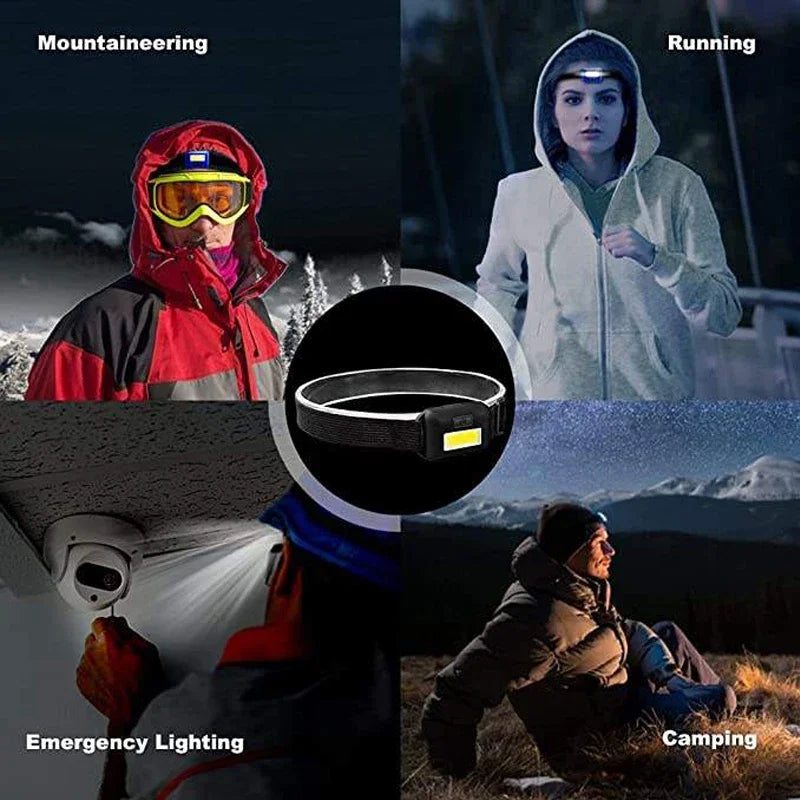 Portable LED Camping Headlamp