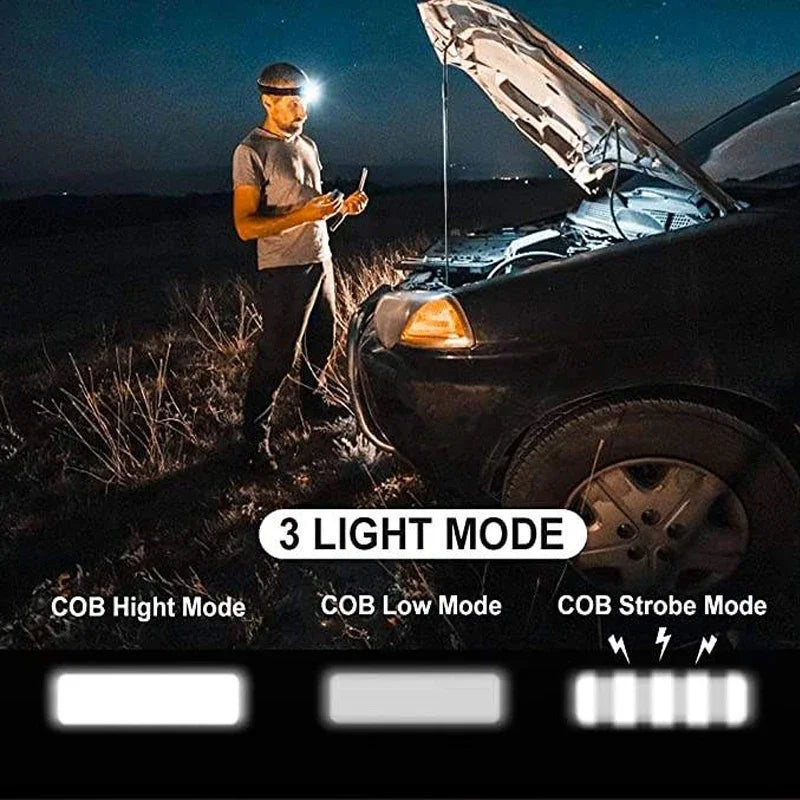 Portable LED Camping Headlamp